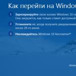 Процесс обновления Возможно ли официально windows 7 обновить 10